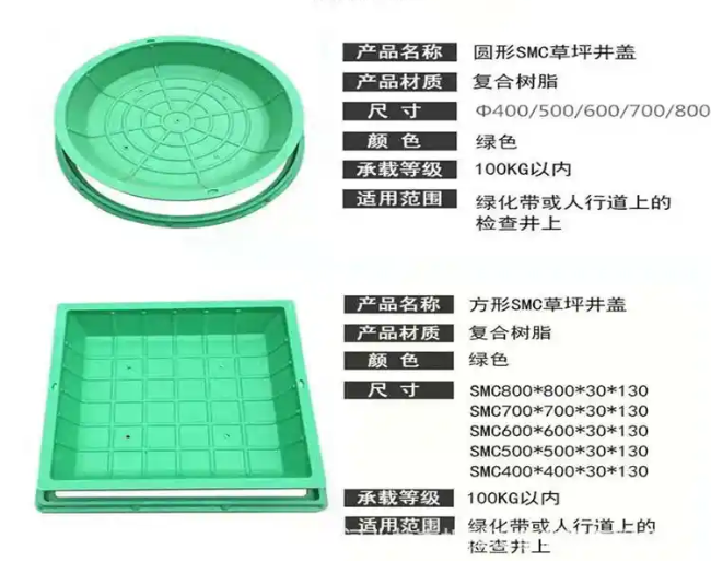 苏家屯树脂复合种植井盖展示